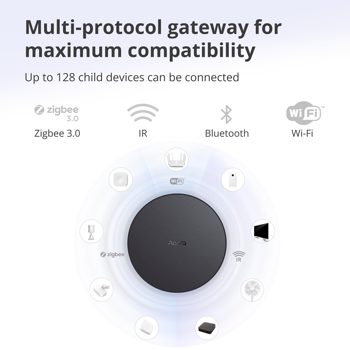 aqara-hub-m2-model-no-hm2-g01-sku-ag022glb02-42581-hm2-g01.webp