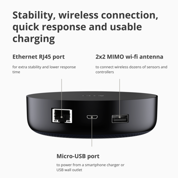 aqara-hub-m2-model-no-hm2-g01-sku-ag022glb02-68420-hm2-g01.webp