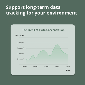 aqara-tvoc-air-quality-monitor-model-no-aaqs-s01-sku-as029gl-15301-aaqs-s01.webp