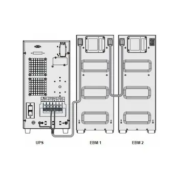 C-Lion kabel za spajanje Innova Basic i EBM 6/10KS