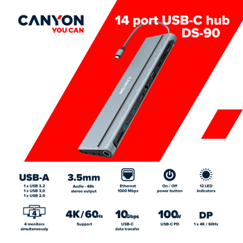 canyon-14-in-1-hub-with-type-c-female-2type-c-male-1max-10gb-64105-cns-hds90.webp