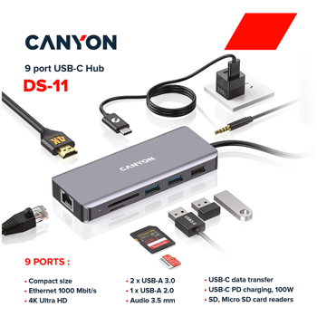 canyon-9-in-1-usb-c-hub-with-1hdmi-4k30hz1gigabit-ethernet-1-21174-cns-tds11.webp