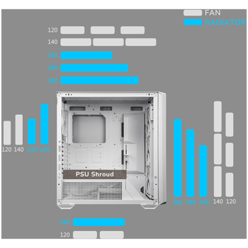 cougar-mx600-white-pc-case-mid-tower-mesh-front-panel-3-x-14-43834-cgr-57c9w-rgb.webp