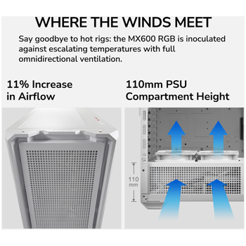 cougar-mx600-white-pc-case-mid-tower-mesh-front-panel-3-x-14-47922-cgr-57c9w-rgb.webp