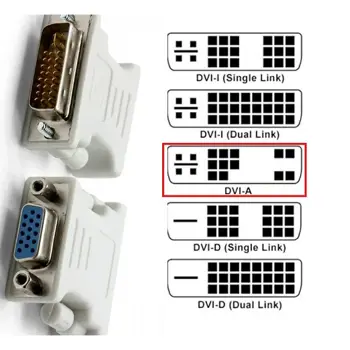 Gembird Adapter DVI-A male to VGA 15-pin HD (3 rows) female