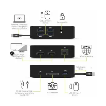 Port docking travel USB-C, 2 x 4K , do 85W