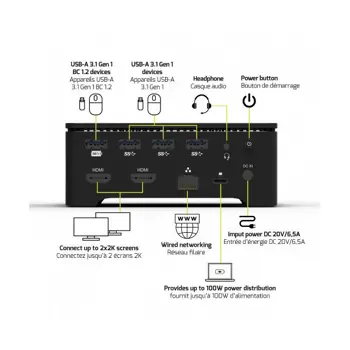 Port docking univerzalni office 2X2K USB-C&USB-A