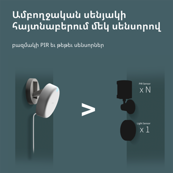 presence-sensor-fp2-model-no-ps-s02d-sku-as055glw02-62929-ps-s02d.webp