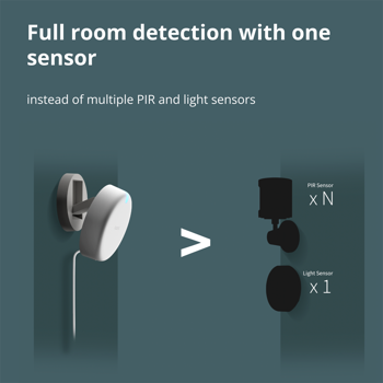 presence-sensor-fp2-model-no-ps-s02d-sku-as055glw02-64484-ps-s02d.webp