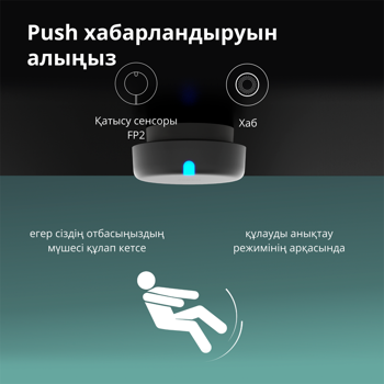 presence-sensor-fp2-model-no-ps-s02d-sku-as055glw02-66770-ps-s02d.webp