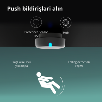 presence-sensor-fp2-model-no-ps-s02d-sku-as055glw02-74535-ps-s02d.webp