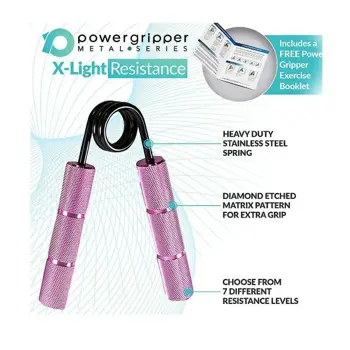 RPM Power Metal Gripper - 50 Lbs(22Kg) Pink