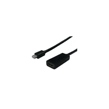 STANDARD adapter-kabel mini DP(M) na HDMI(F), v1.2, 0.15m