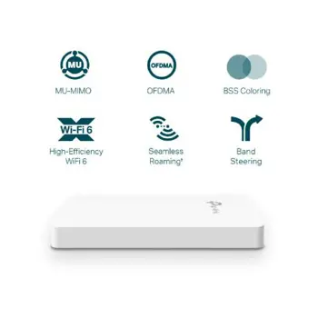 TP-Link AX1800 Wall Plate Wi-Fi 6 Access Point