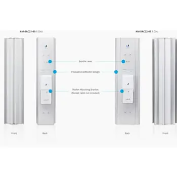 Ubiquiti sector antenna AirMax AC 21dBi 5GHz, 60°